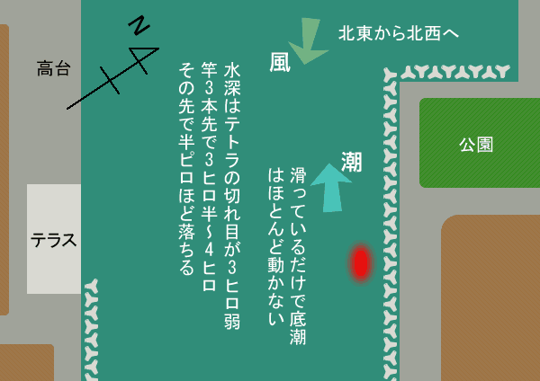 大津川尻概略図