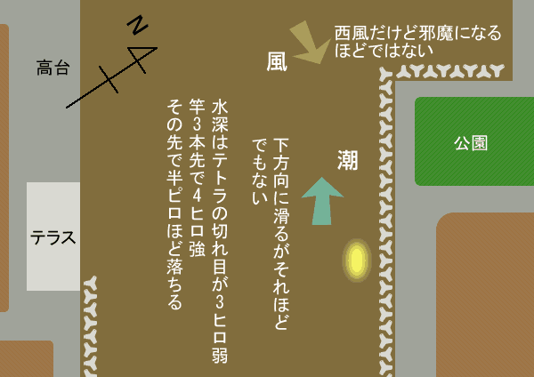 大津川尻概略図